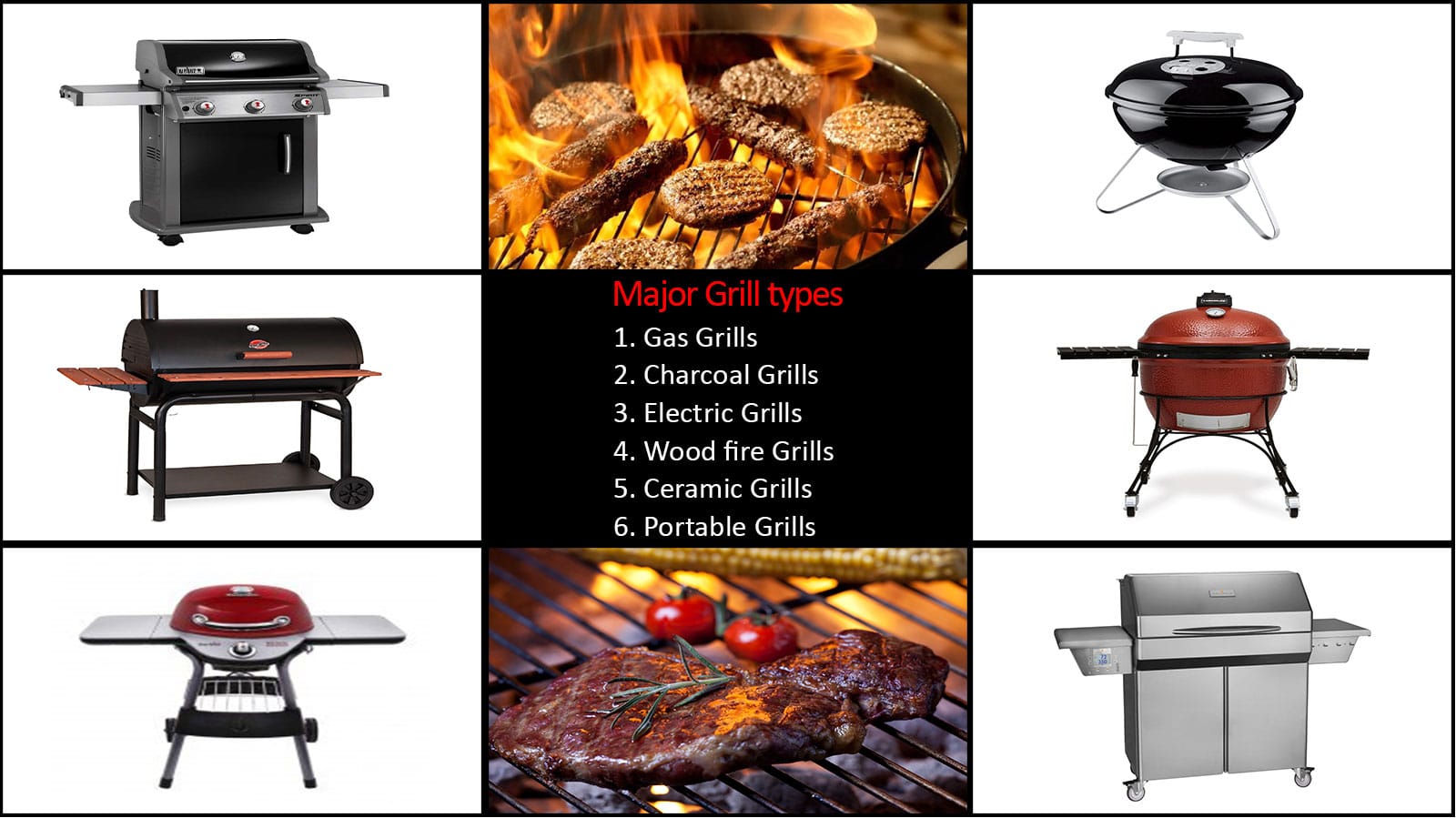The 6 Major Types of Grills 
