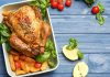 Preparing a Turkey Dinner? Try These Baked Turkey Recipes in Your Oven Preparing A Turkey Dinner? – Try these baked turkey recipes in Your Oven