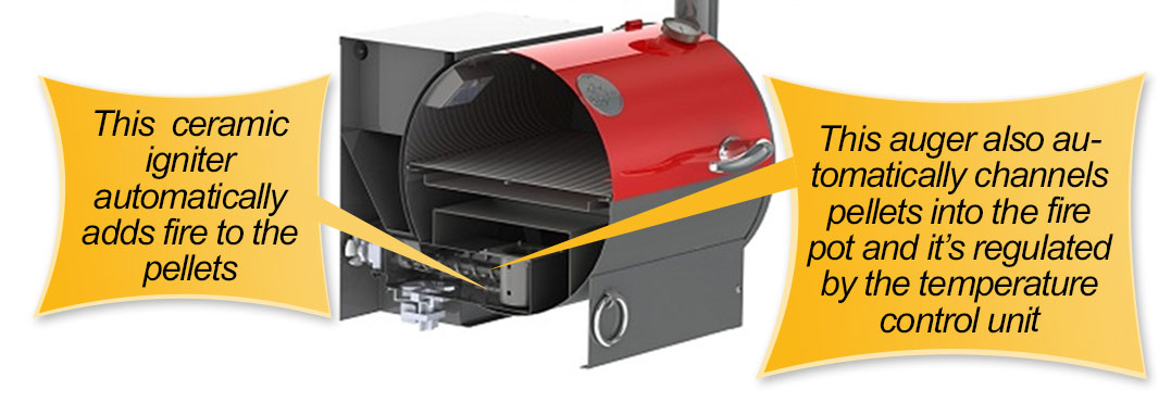 REC TEC Pellet Grill : automatic auger and ceramic igniter