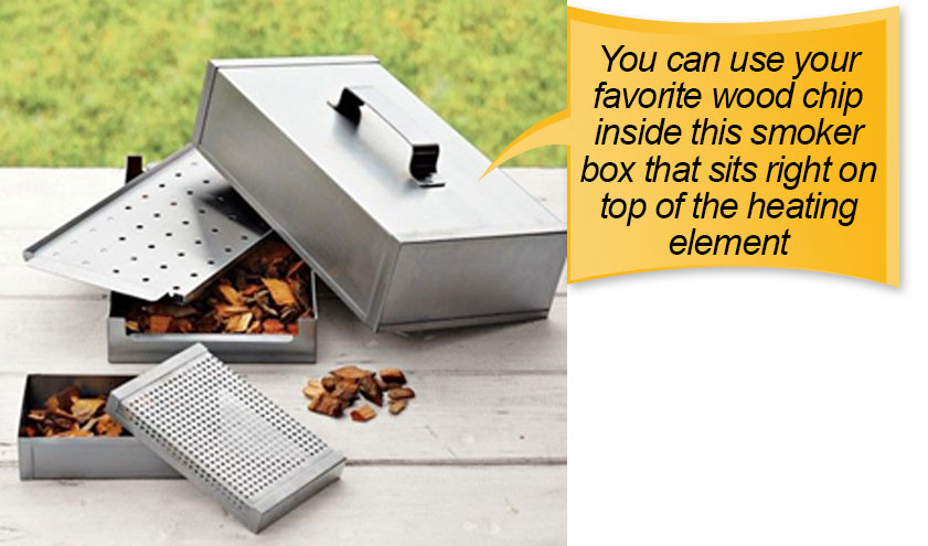 cookshack smoker: smoker box