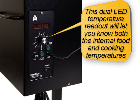 Camp Chef SmokePro LUX Review: digital control center, LED temperature readout